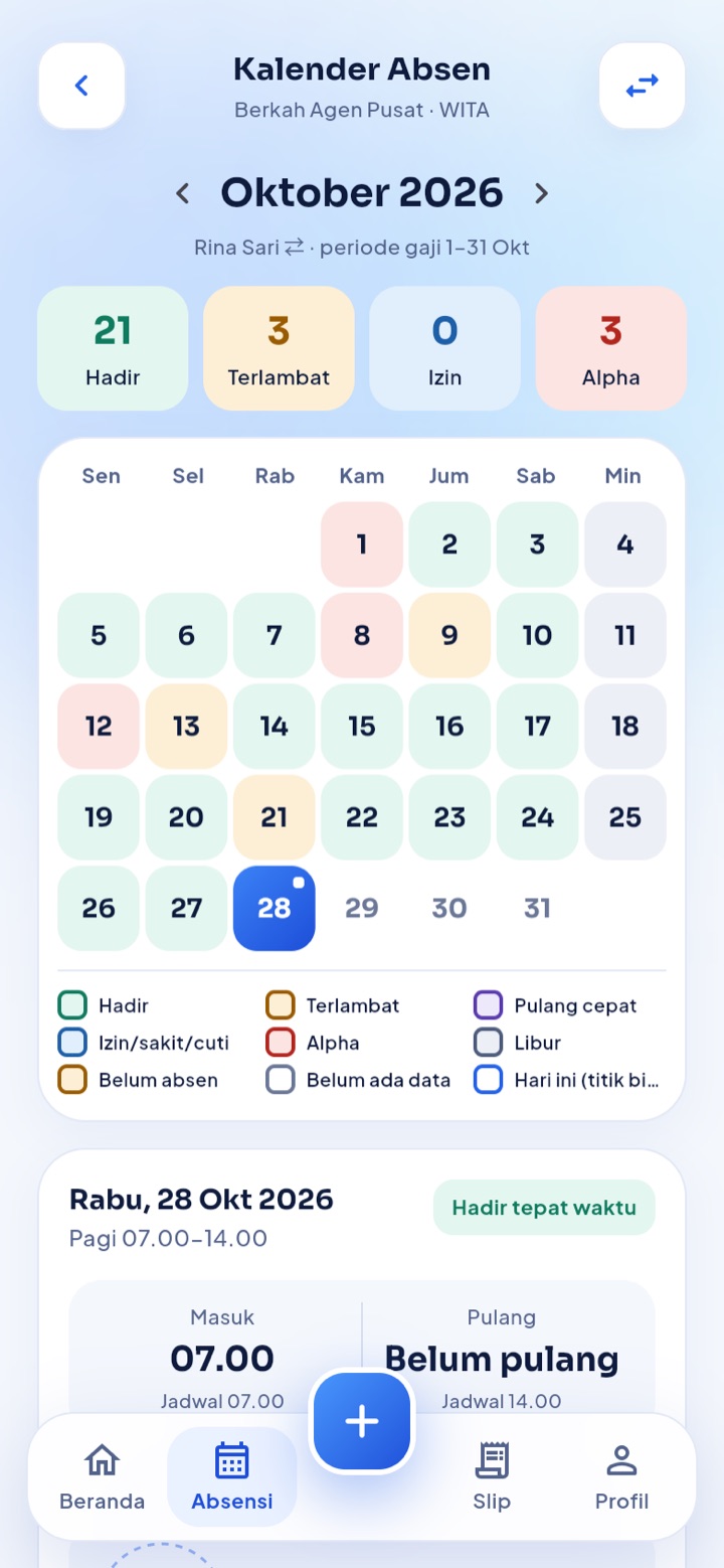 Kalender absen: Status hadir tiap hari, per karyawan