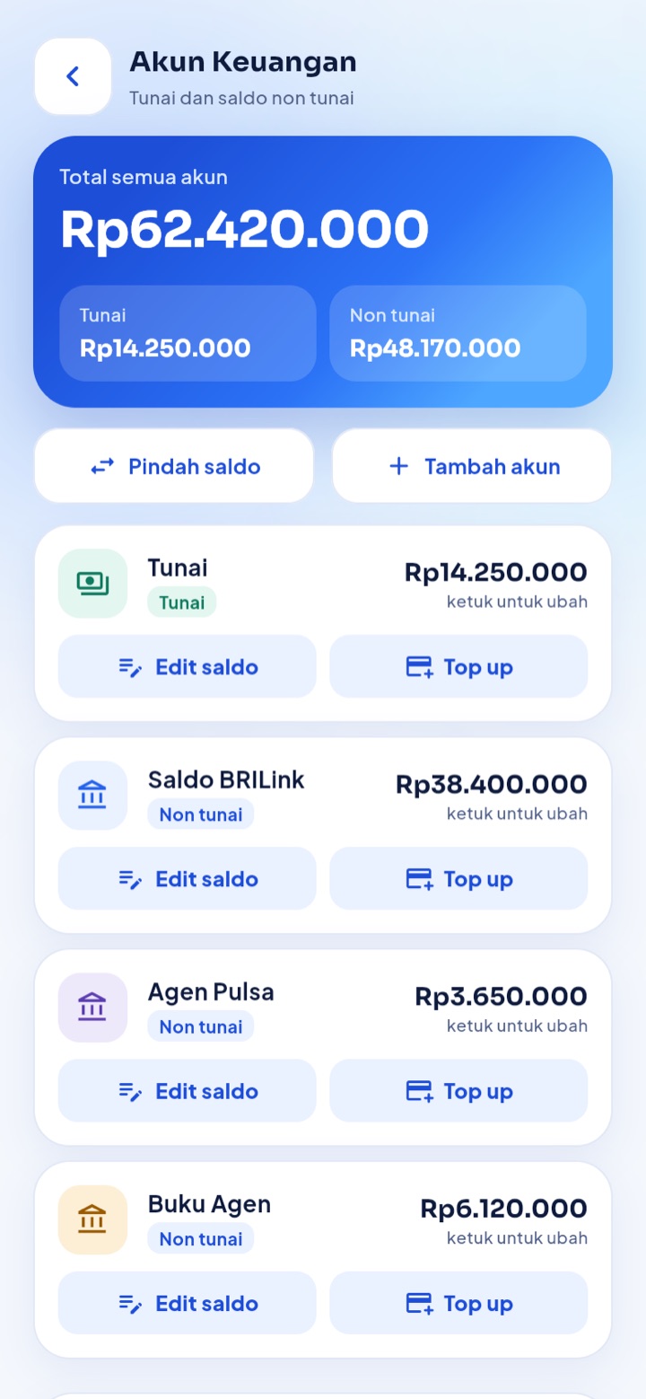 Akun keuangan