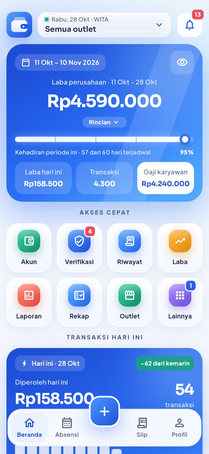Beranda owner Profit Agen