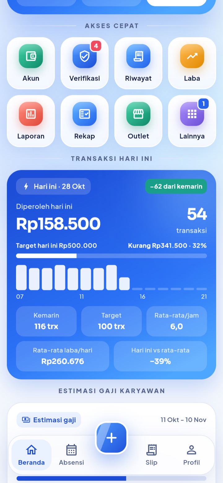Kartu transaksi hari ini dan estimasi gaji
