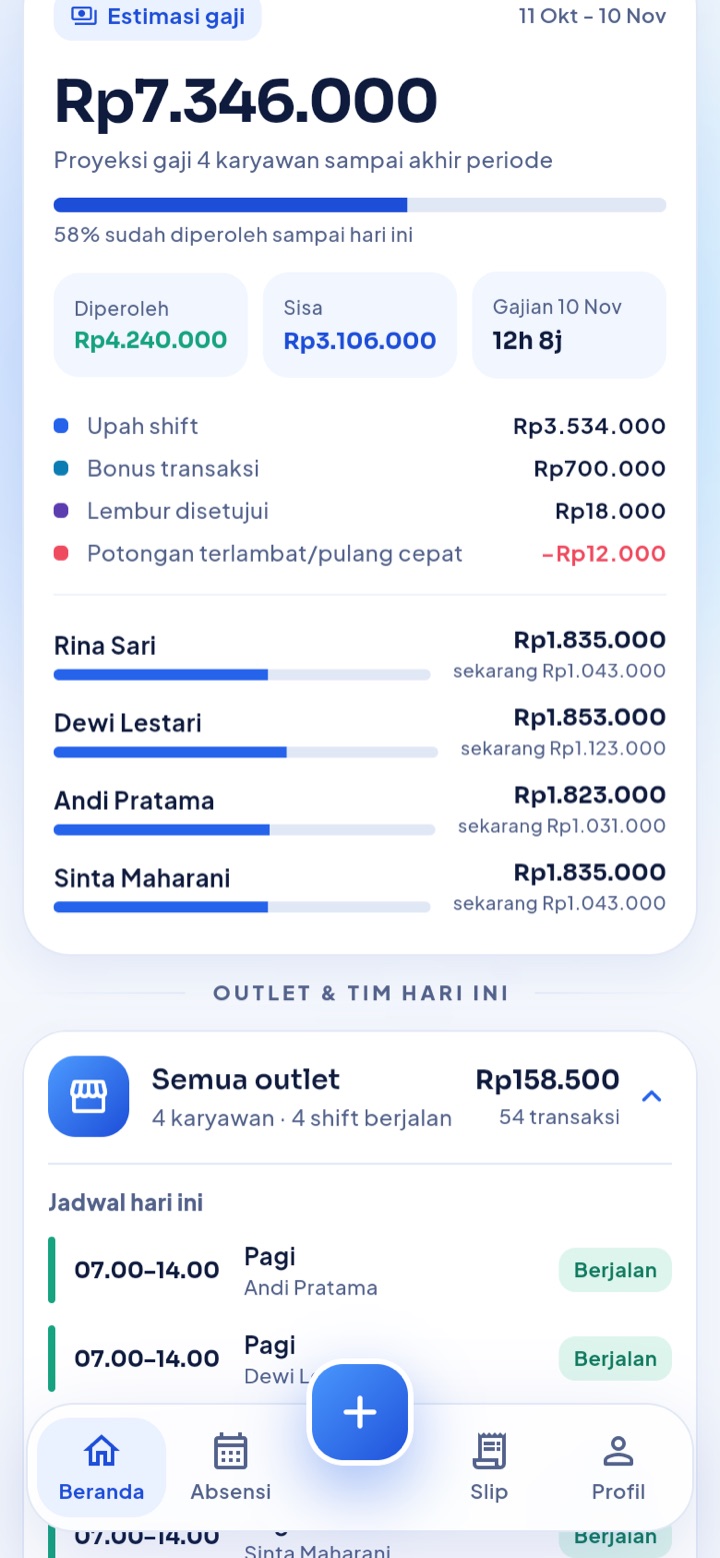 Jadwal hari ini: Siapa berjaga, siapa belum absen