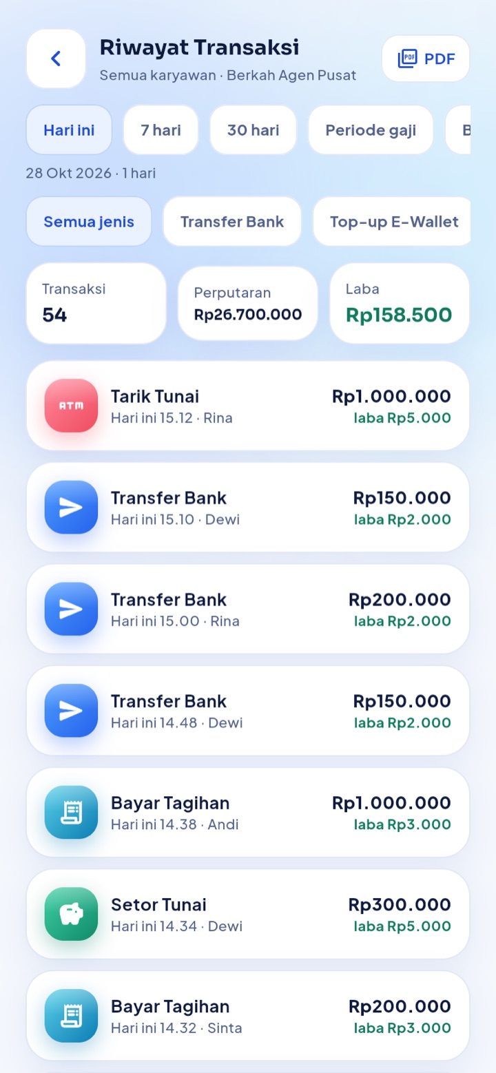 Riwayat transaksi: Cari, saring, dan ekspor ke PDF