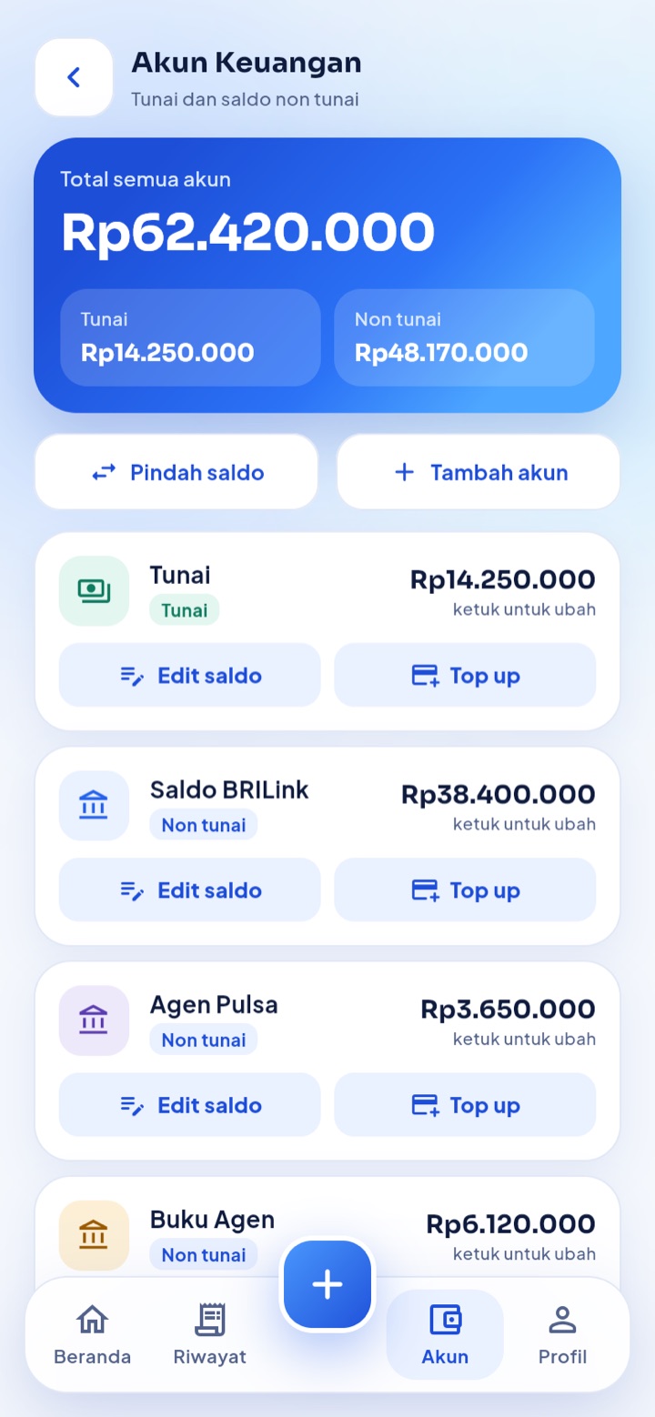 Akun outlet: Saldo akun milik outlet sendiri