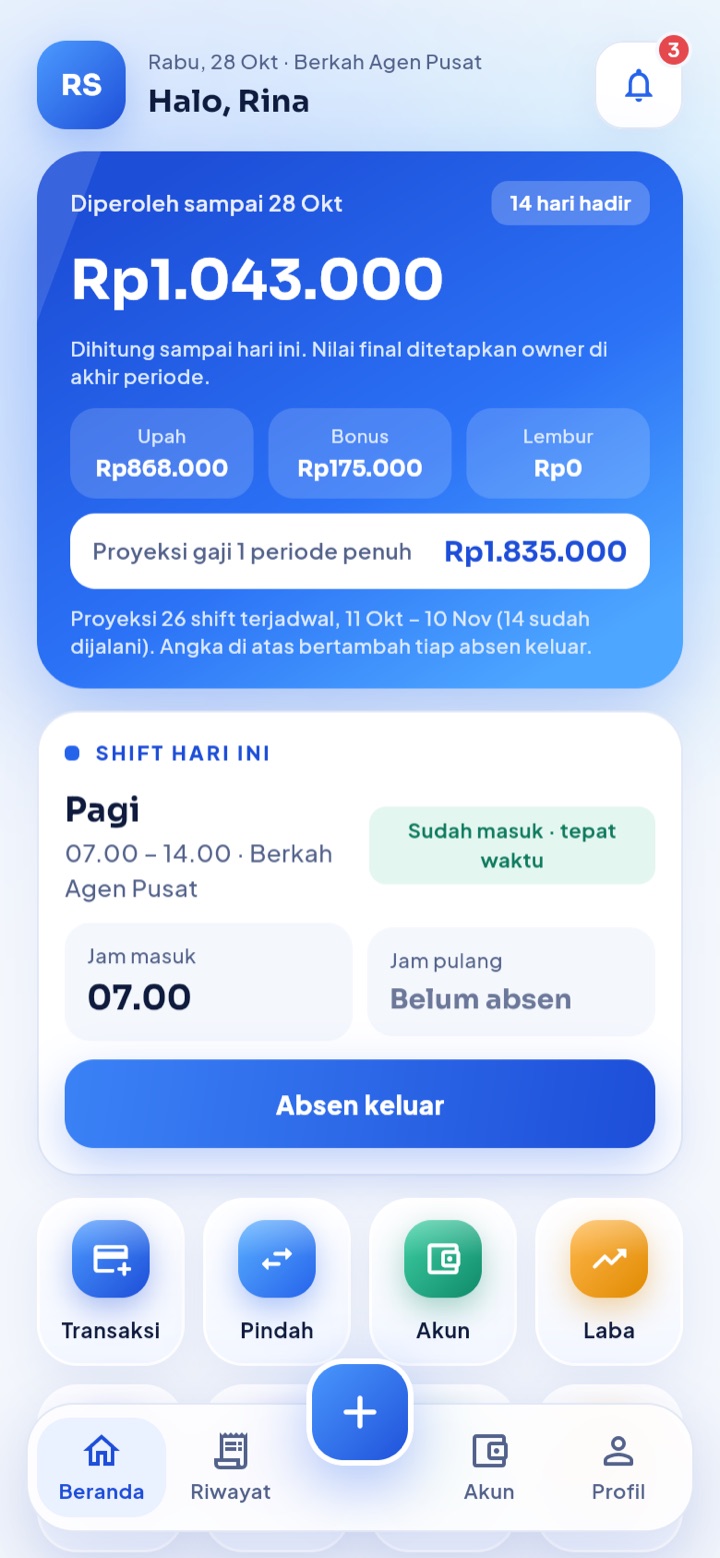 Beranda karyawan