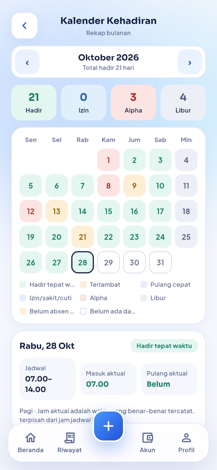 Kalender kehadiran karyawan